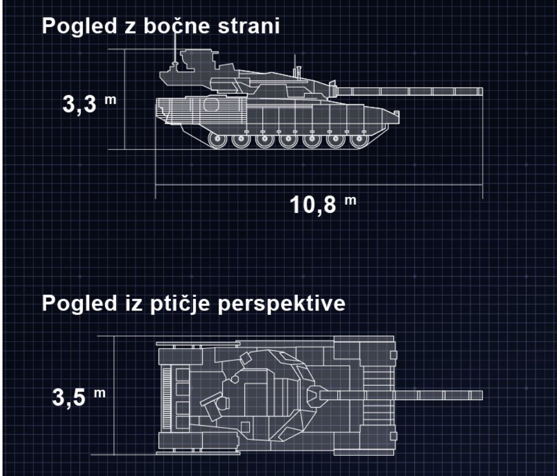 Armata T-14, načrt