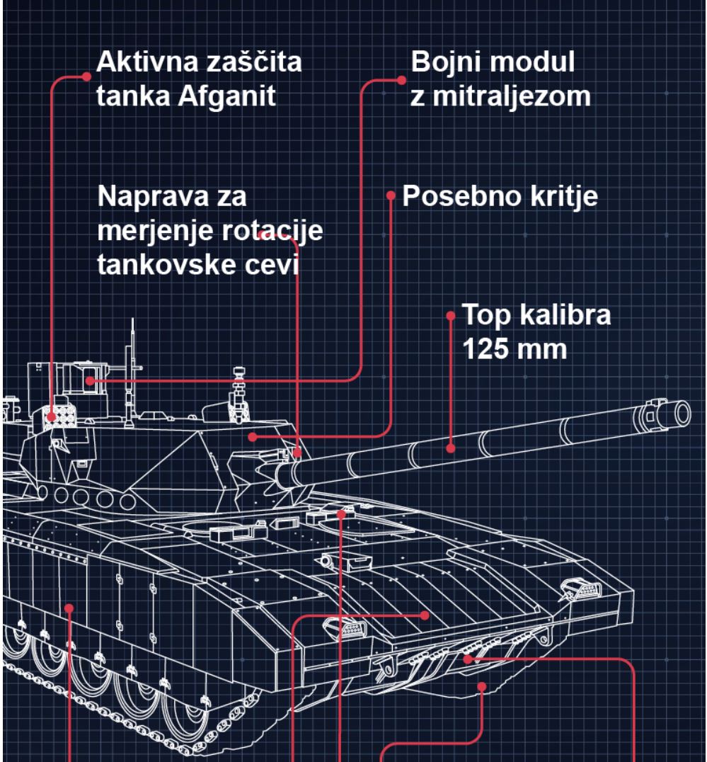 T-14 Armata