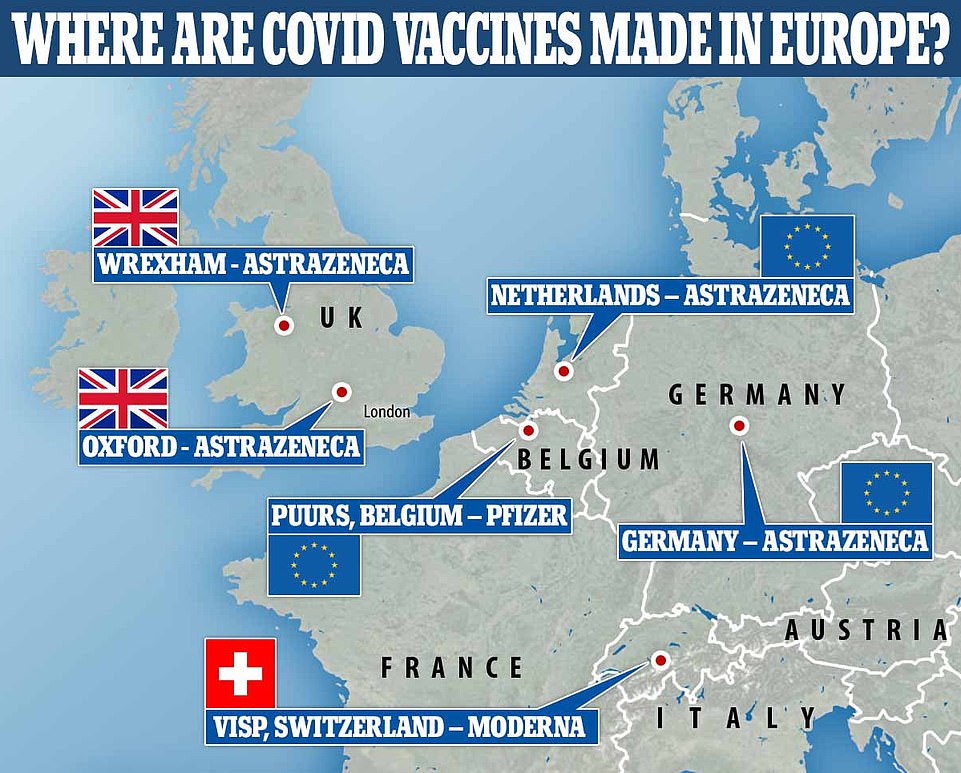 Cepiva v Evropi