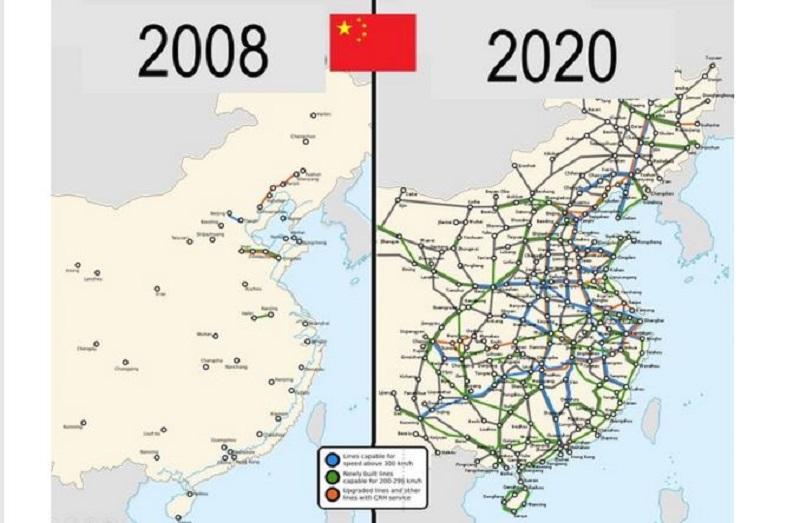 Kitajski hitri vlaki nekoč in danes