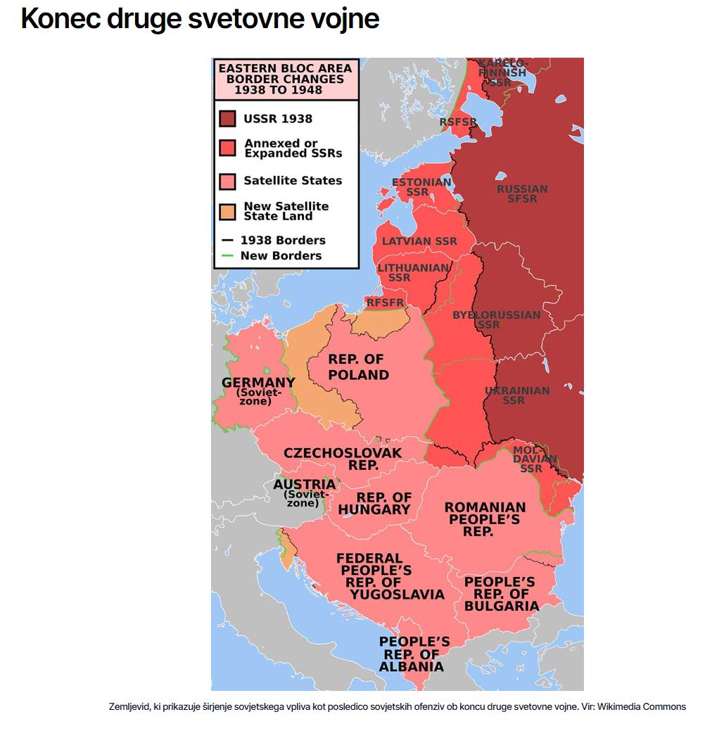 Konec druge svetovne vojne Vir: Telegram