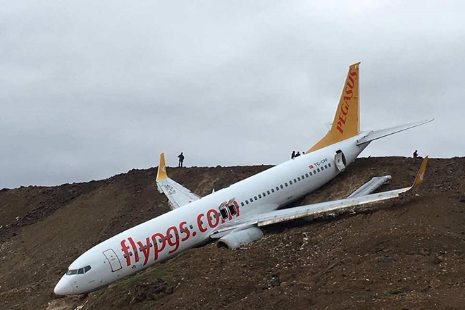 Pegasus Airlines