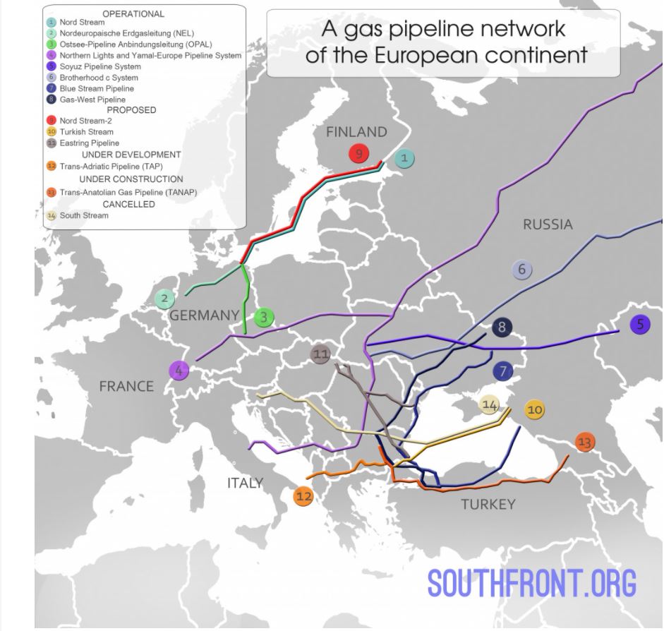 Plinovodi proti EU