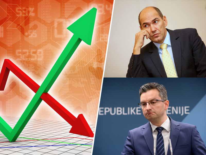 SDS v anketi znova prehitela LMŠ, ocena uspešnosti vlade pa še naprej pada