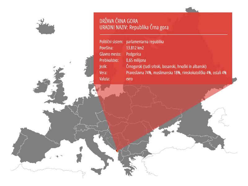 Črnogorsko tožilstvo pripravilo obtožnice glede poskusa puča