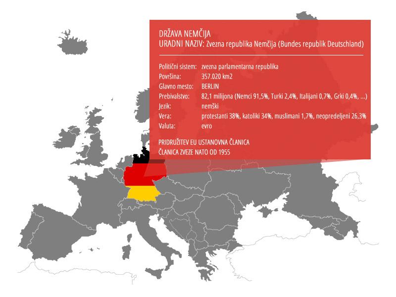 60 odstotkov Nemcev bi ostalo v EU