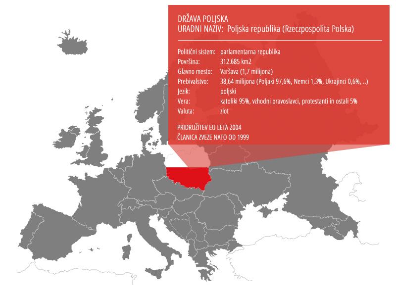 Poljska morda ne bo podpisala rimske izjave