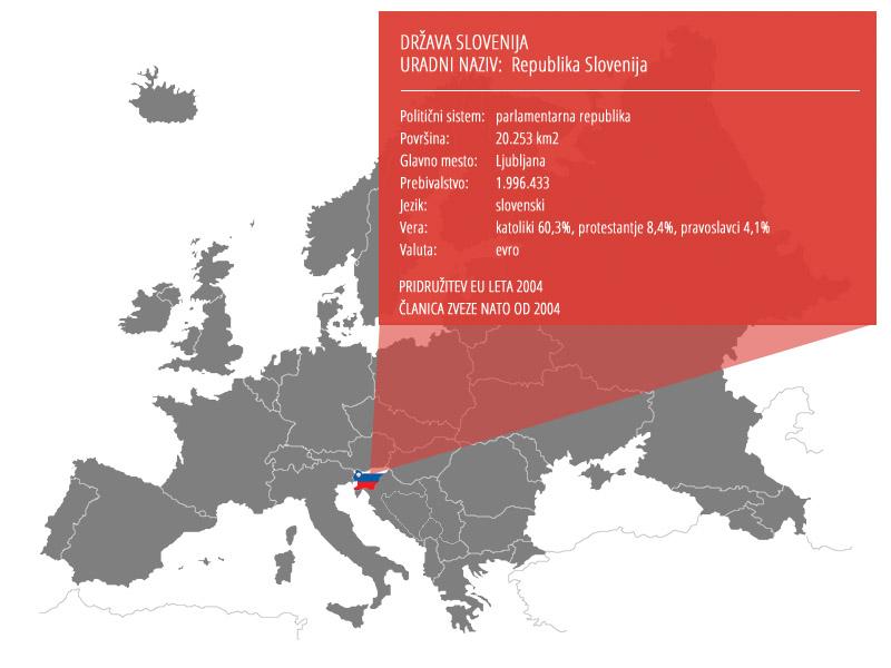 Tuje tiskovne agencije o Sloveniji (20. 2.)
