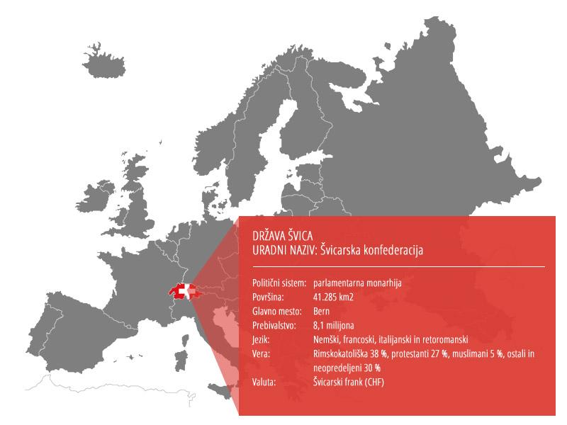 Na švicarskem referendumu v prednosti zagovorniki prispevka za javno radiotelevizijo 