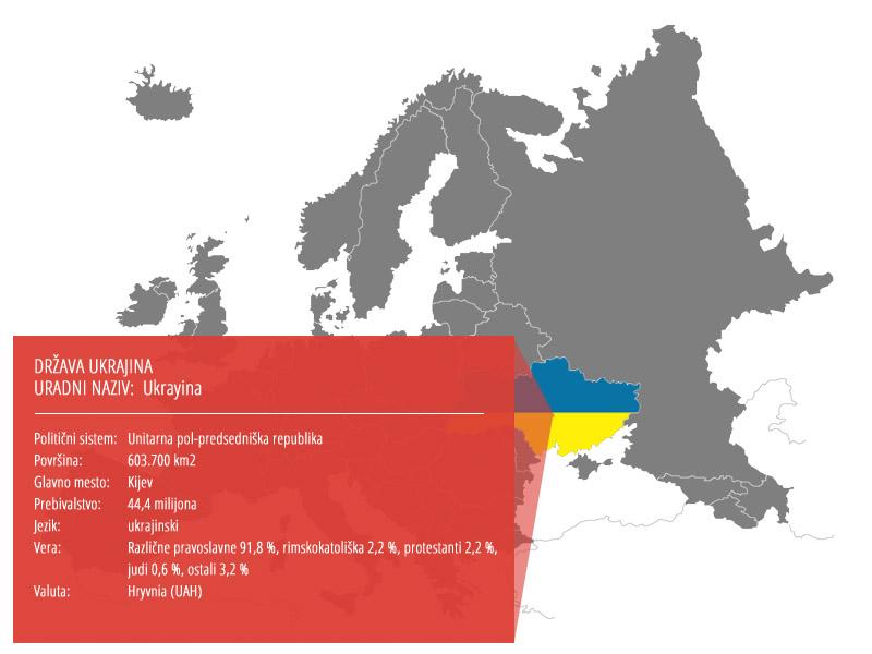 Ukrajinci v EU kmalu brez vizumov