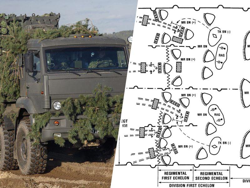 Ukrajinska protiofenziva: ujeta med »kmetijstvo« in »sovjetsko obrambo« ni prišla niti do prve ruske obrambne črte (od treh)