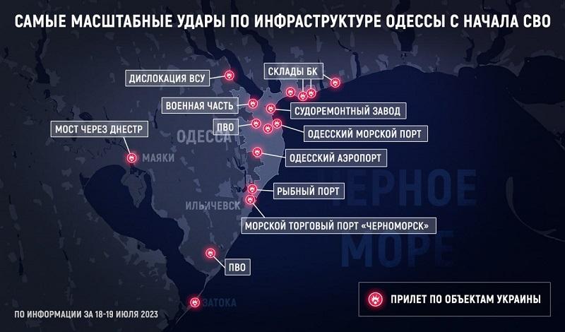 Tarče so pristanišča in mostovi: Rusija z napadi na ukrajinsko infrastrukturo preprečuje oživitev »žitnega dogovora«