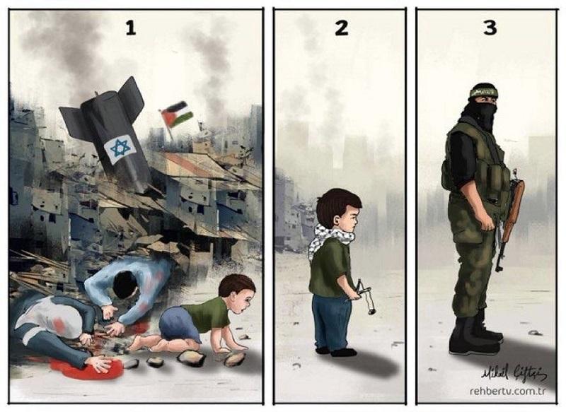 Izraelska vojska s tanki napada palestinske civiliste, jih razglaša za teroriste in se znaša - celo nad mrtvimi!