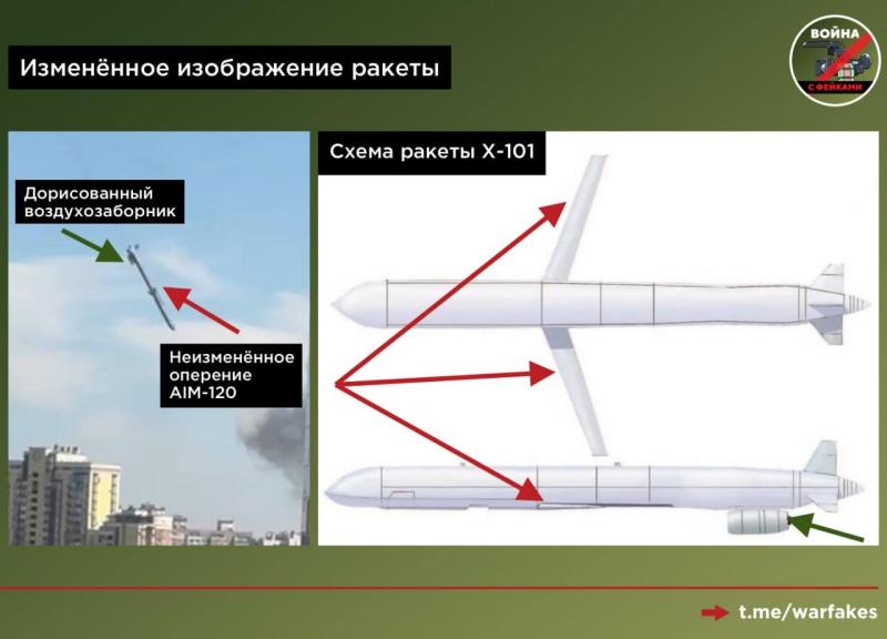 Fotošop: Otroško bolnišnico Ohmatdet zadela ukrajinska protizračna raketa, krivdo pa znova takoj zvrnili na Ruse!