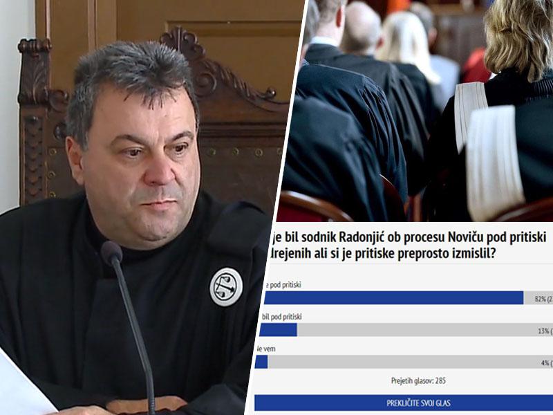 Neetično: Etična komisija Sodnega sveta ignorirala pritiske na sodnika Radonjića in obsodila njegovo pogumno ravnanje