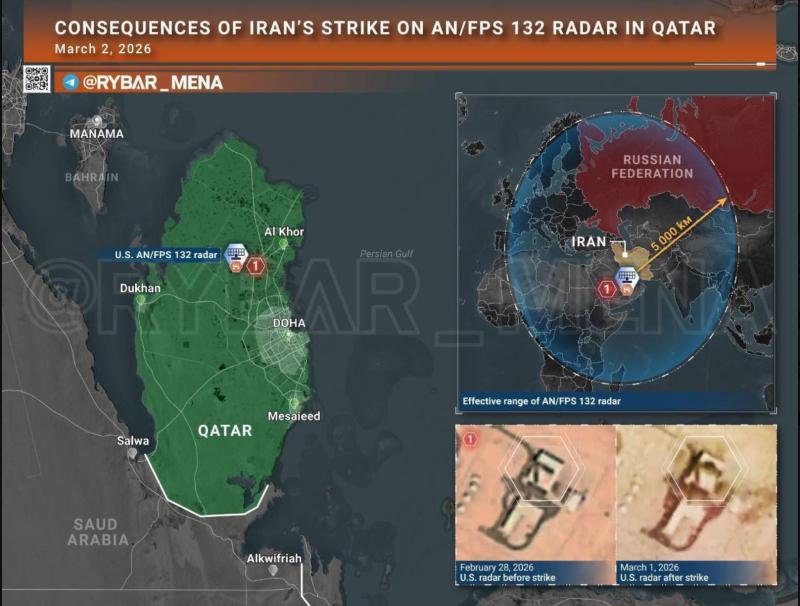 Iranska revolucionarna garda: Oslepili smo ZDA in Izrael na Bližnjem vzhodu