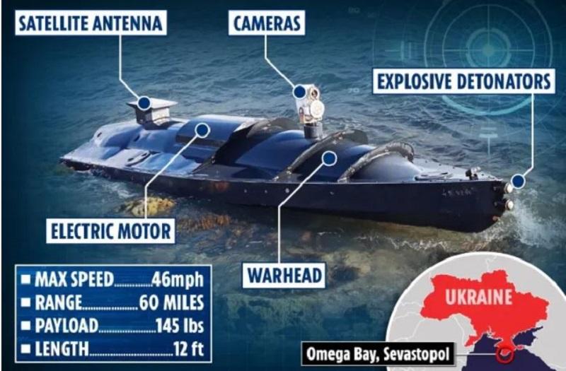 V Rusiji je bil razvit sistem Kalinka, ki omogoča izračun signala Starlinka in hitrejše odkrivanje sovražnih dronov
