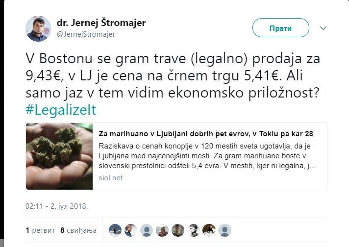 Od ekonomske priložnosti do Slovenske Državne Trave