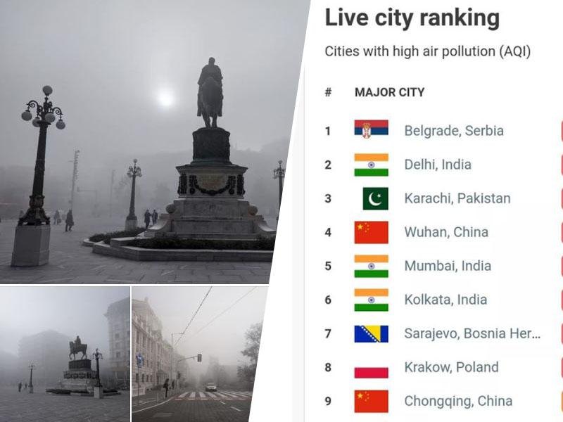 Neslaven rekord: Beograjčani dihajo najbolj strupen zrak na svetu, veliko bolje pa ni niti v Zagrebu in Sarajevu