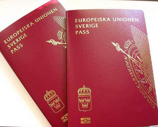 Švedski potni list najbolj zaželen na svetu, Slovenija si 35. mesto deli z ZDA