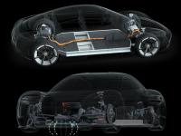 Porsche MISSION E