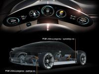 Porsche MISSION E