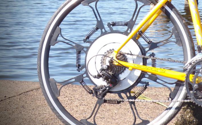 Super Kolo  Vir:Super Wheel
