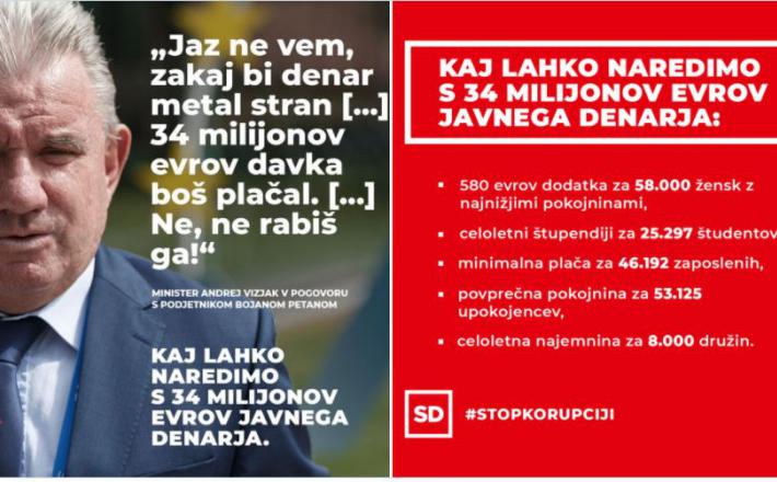 Kazniva dejanja ministra Andreja Vizjaka