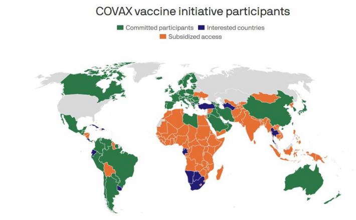 Covax zavezništvo