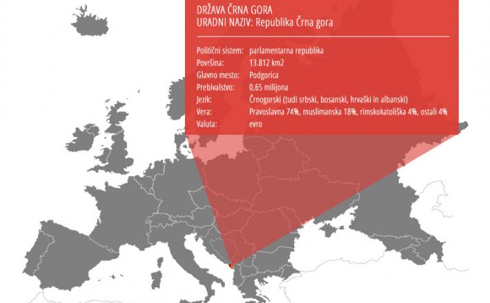 Država Črna gora