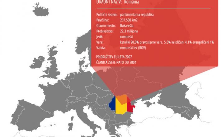 Država Romunija