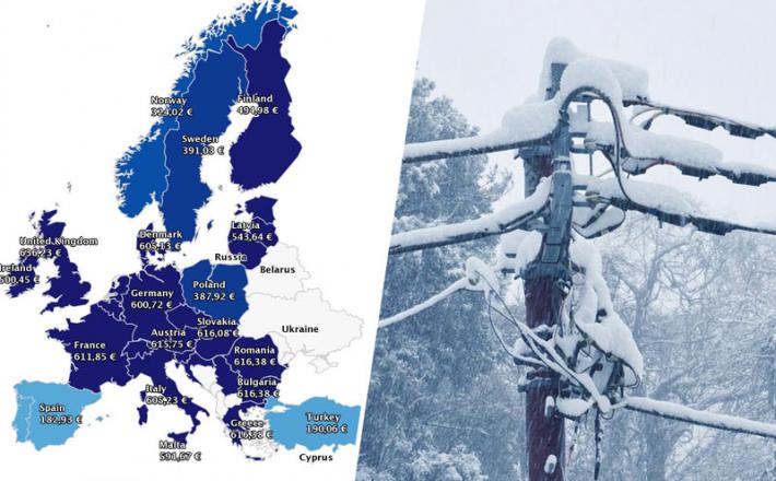 Elektrika bo draga ne eno, pač pa - še deset zim?