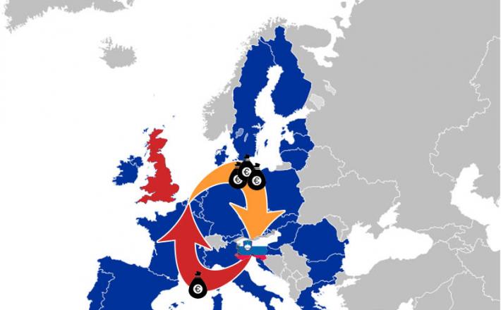 EU mapa proračun