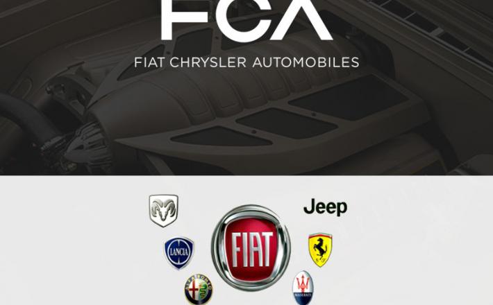 FCA Fiat-Chrisler-Automobiles