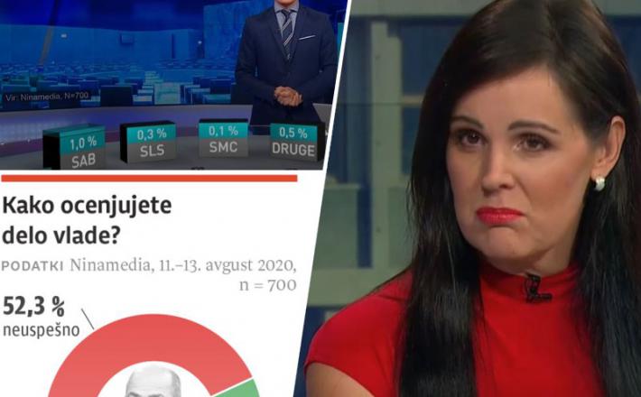 Janja Sluga