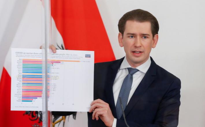 Avstrijski kancler Sebatian Kurz