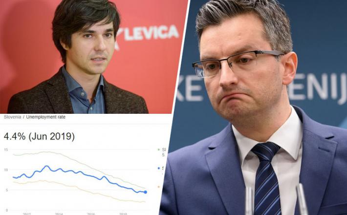 Šarec, Levica in brezposelnost