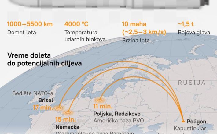 Vladajoči evropski bedaki si vendarle želijo vojne v Evropi, je opozoril Dmitrij Medvedjev. Vir: Posnetek zaslona, X 