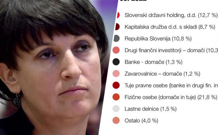 Nada Drobne Popović