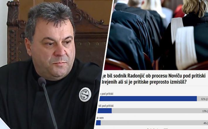 Sodnik Radonjić in glas ljudstva o pritiskih