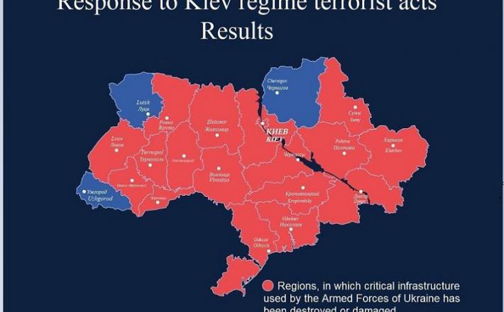 Prizadete regije Ukrajine