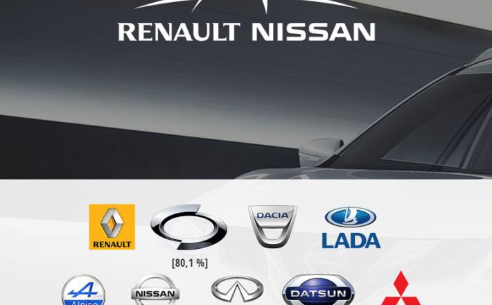 Renault Nissan