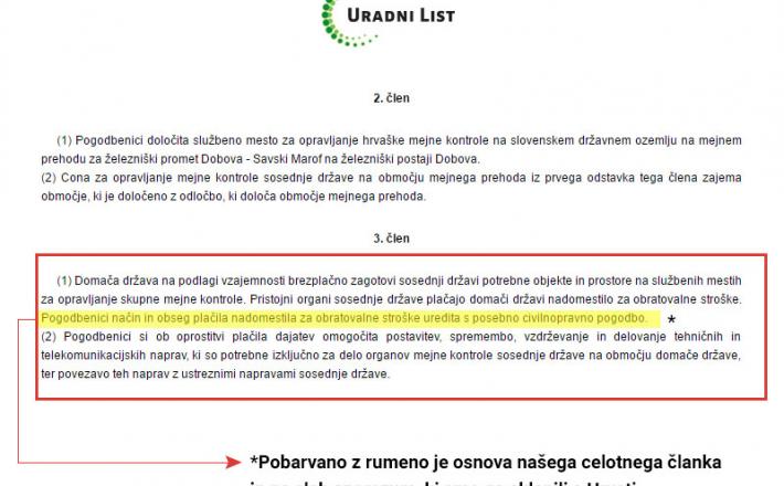 Uradni list 2. člen sporozum med Slovenij in Hrvaško