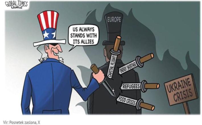 Cinizem brez primere: »ZDA zmeraj podpirajo svoje zaveznike!« Vir: Global Times, posnetek zaslona "ZDA zmeraj podpirajo svoje zaveznike!"