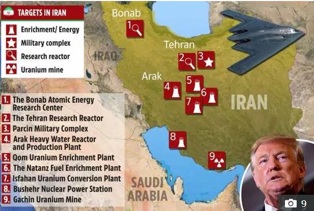 Tarče ZDA v Iranu