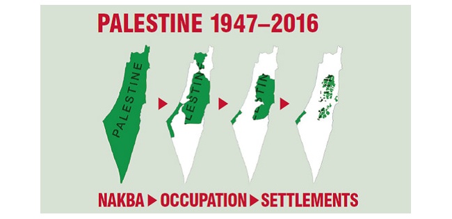 Nakba: Širjenje Izraela, krčenje Palestine skozi desetletja  Vir:Twitter