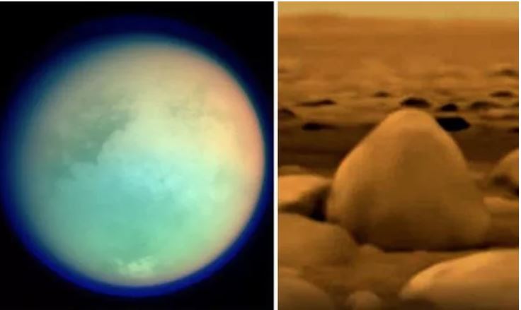 Titan, planet in površina