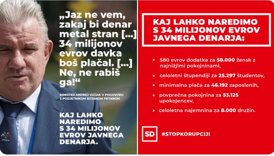 Kazniva dejanja ministra Andreja Vizjaka