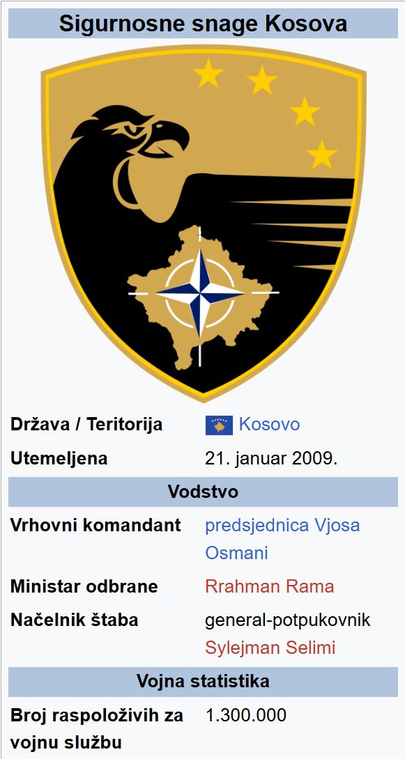 Varnostne sile Kosovo