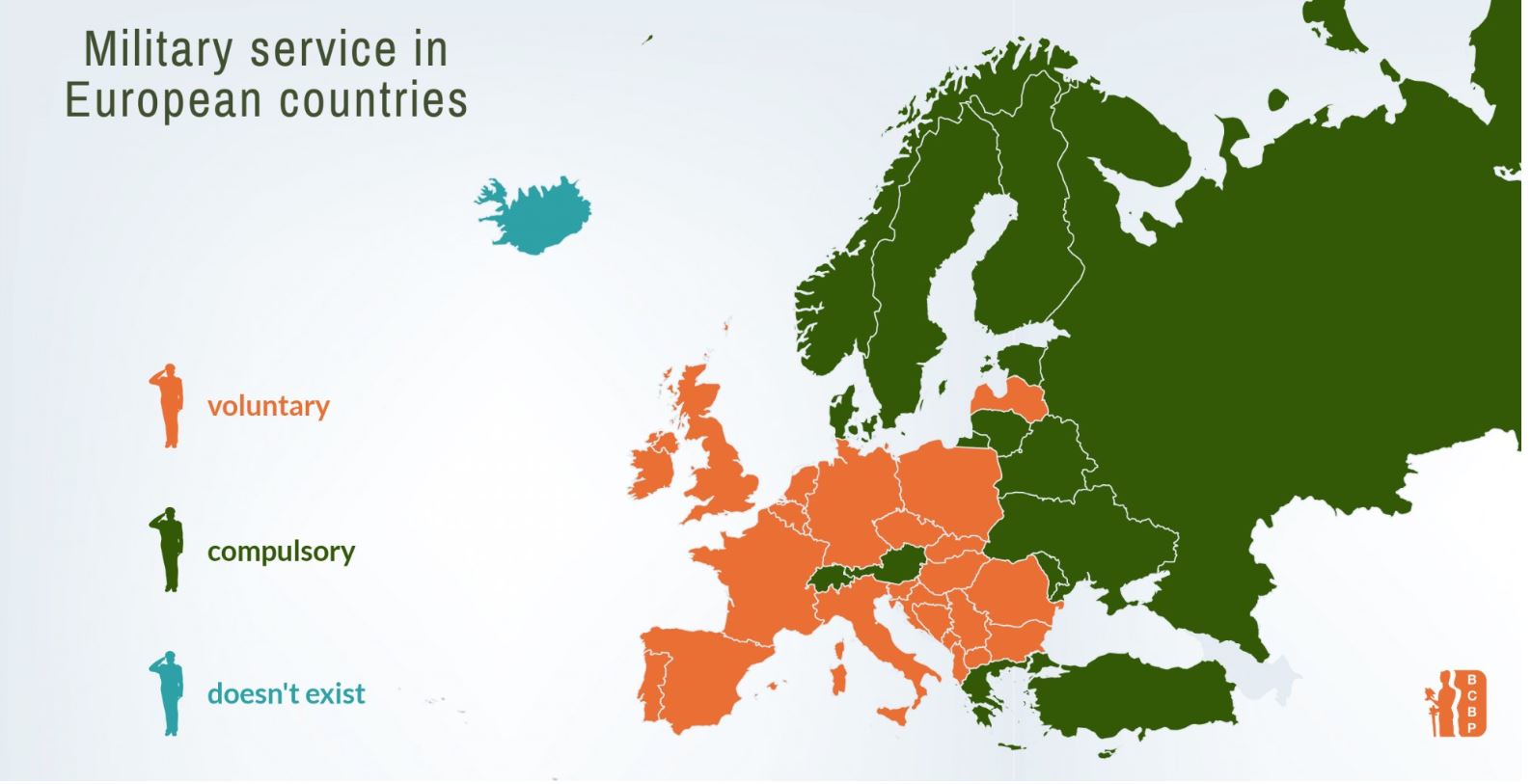 Služenje vojnega roka v Evropi